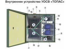 Топас 6 Long